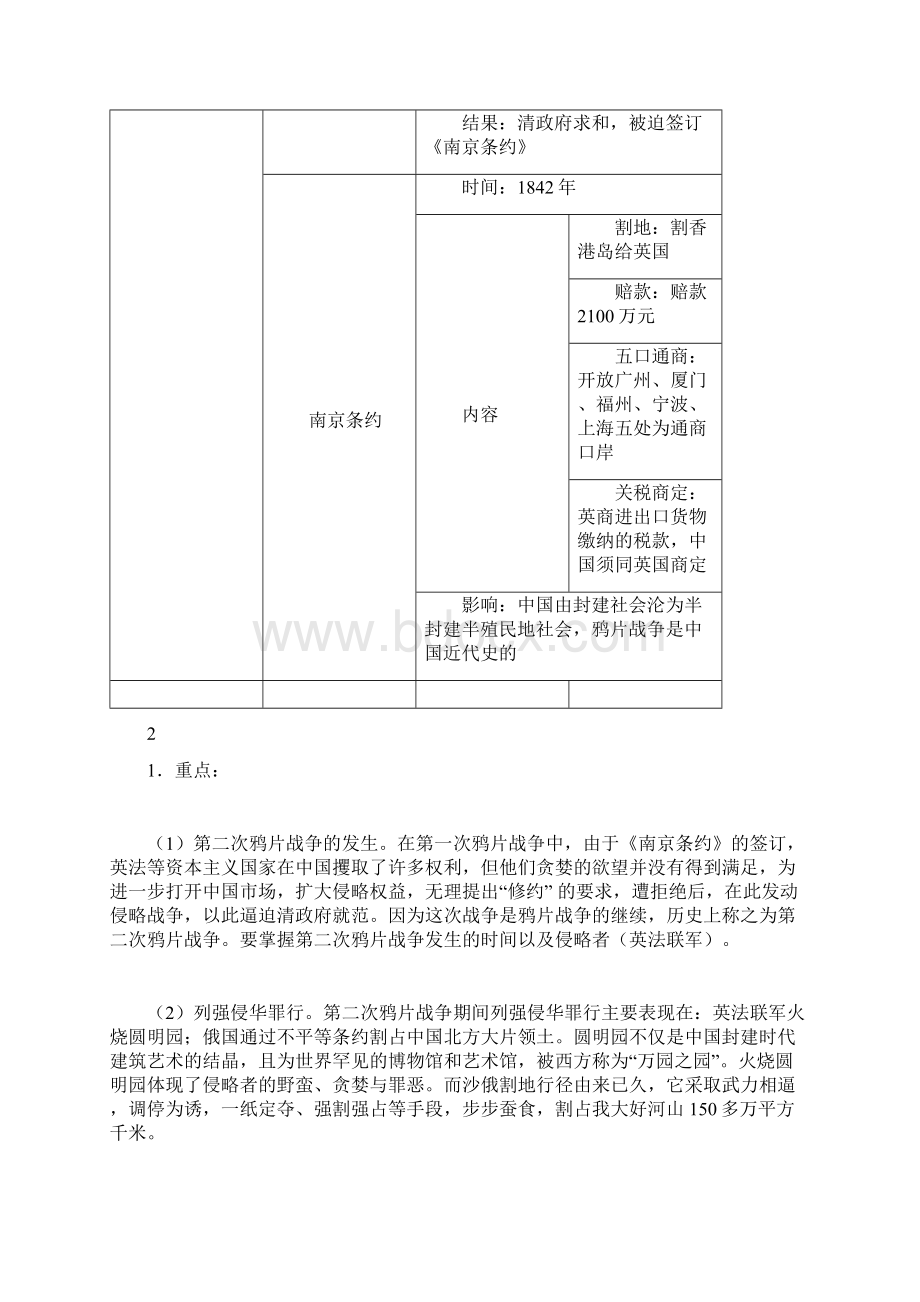 八上历史总结含讲解.docx_第2页