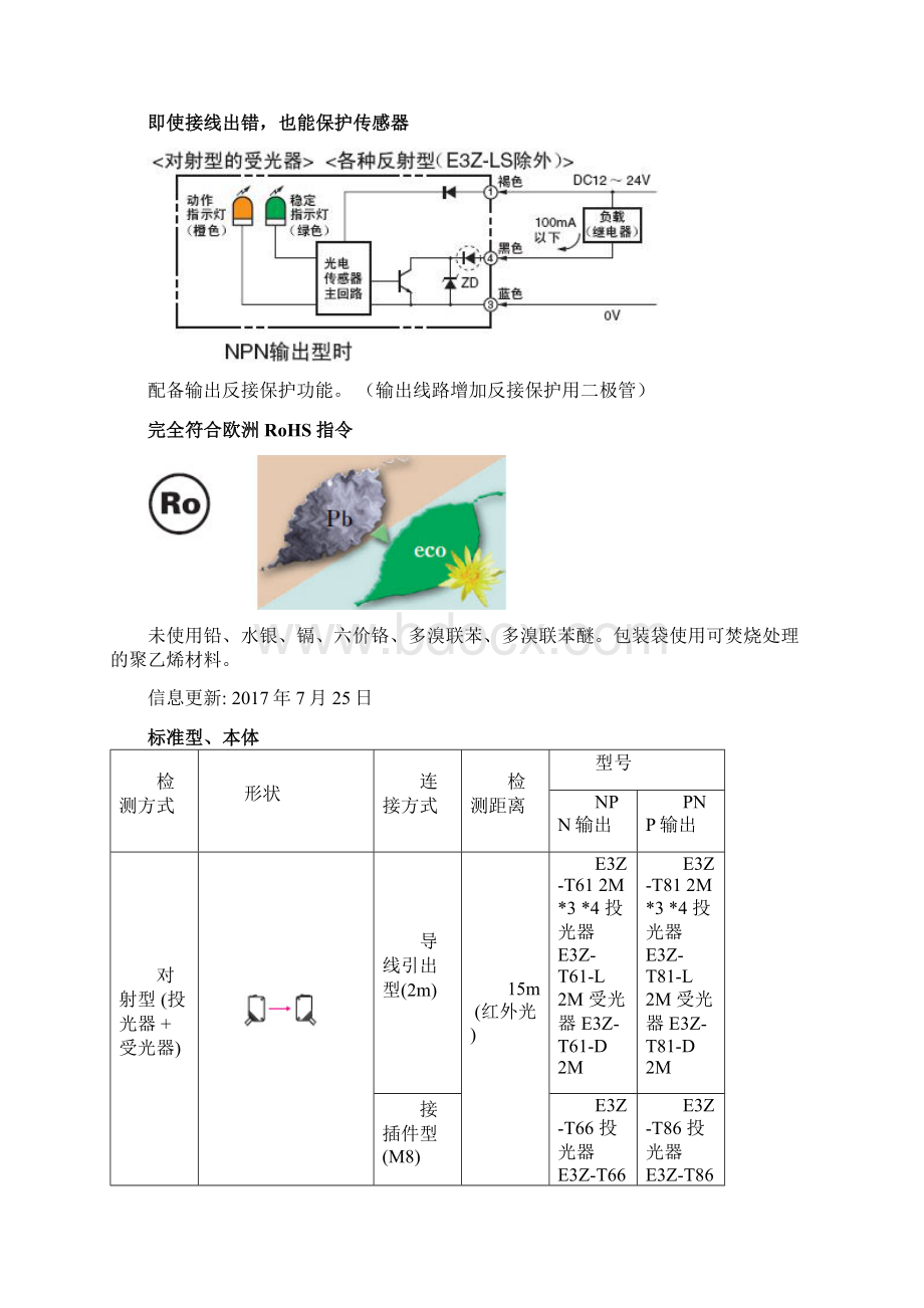 E3ZT86D光电开关文档格式.docx_第2页