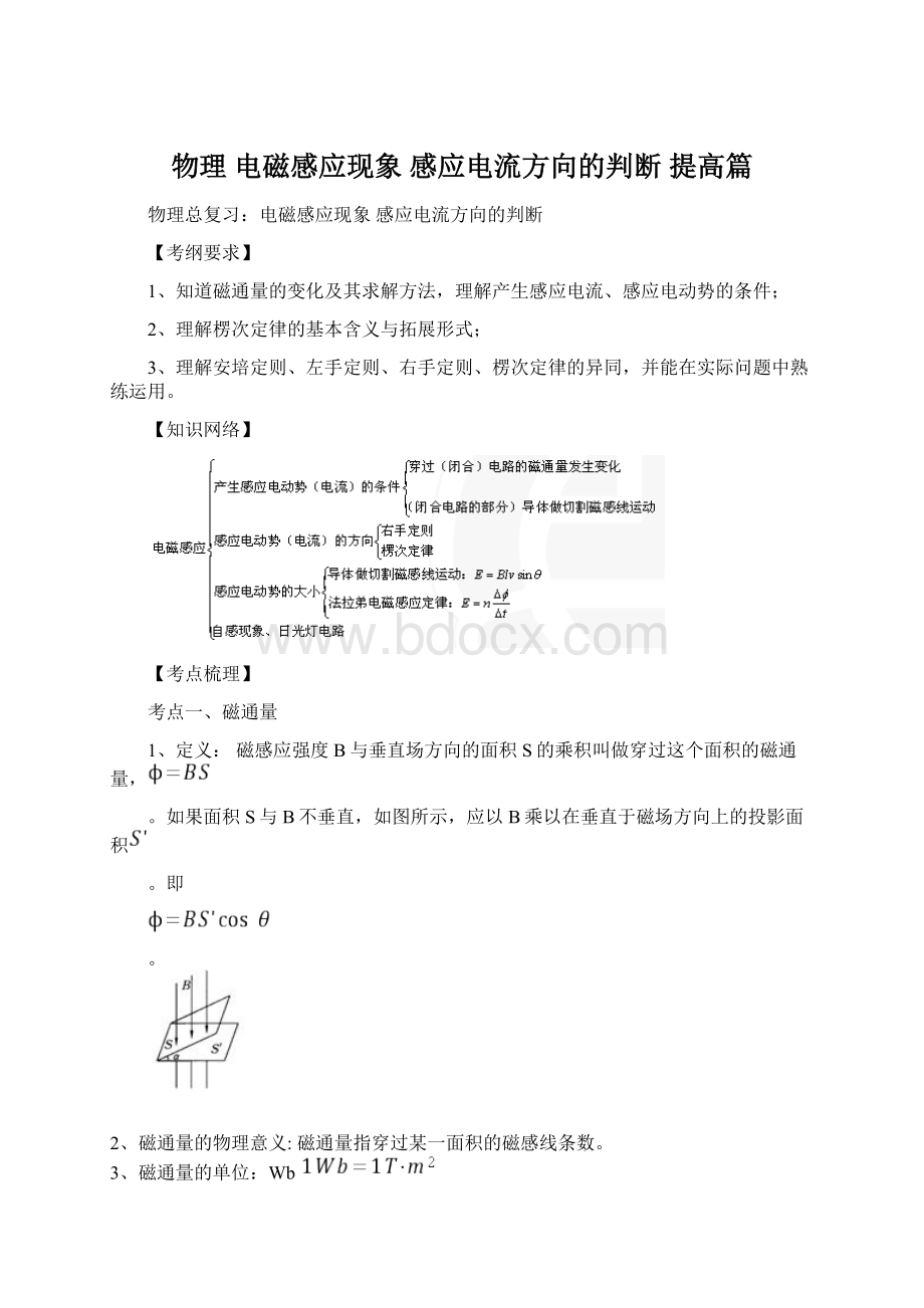 物理 电磁感应现象 感应电流方向的判断提高篇.docx_第1页