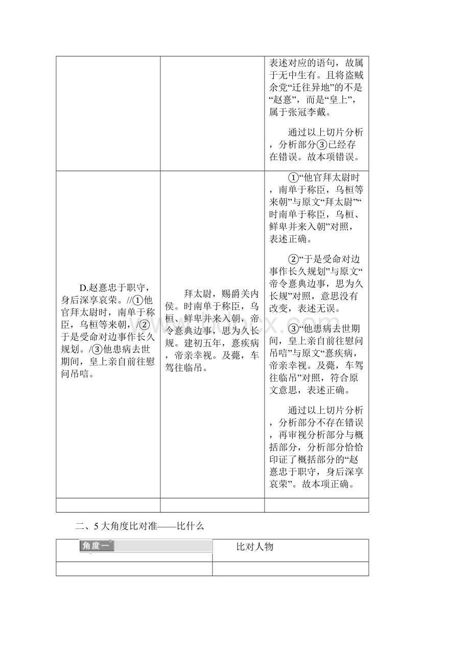 题型研究概括分析题Word文件下载.docx_第2页