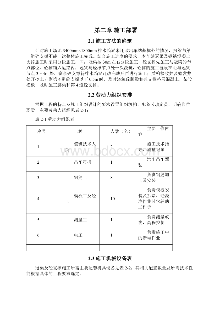 冠梁及砼支撑施工方案Word格式文档下载.docx_第2页