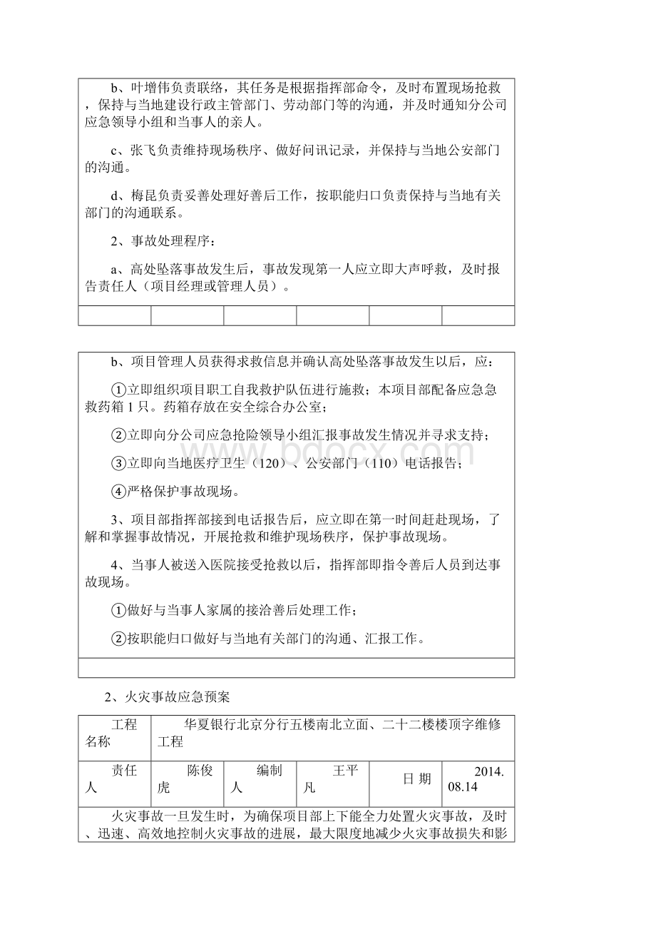 高空作业施工方案应急预案.docx_第3页