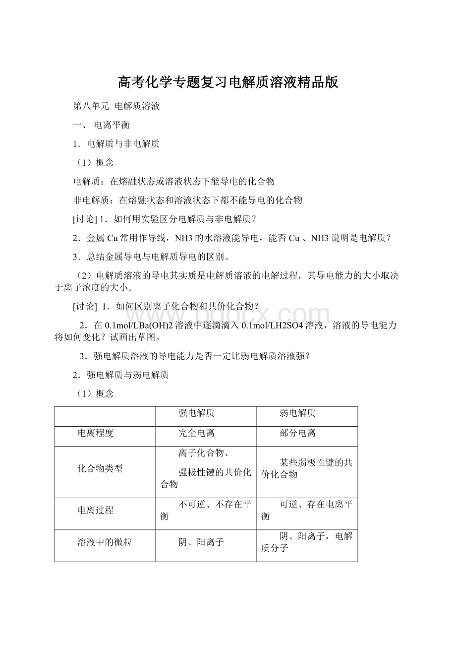 高考化学专题复习电解质溶液精品版.docx_第1页