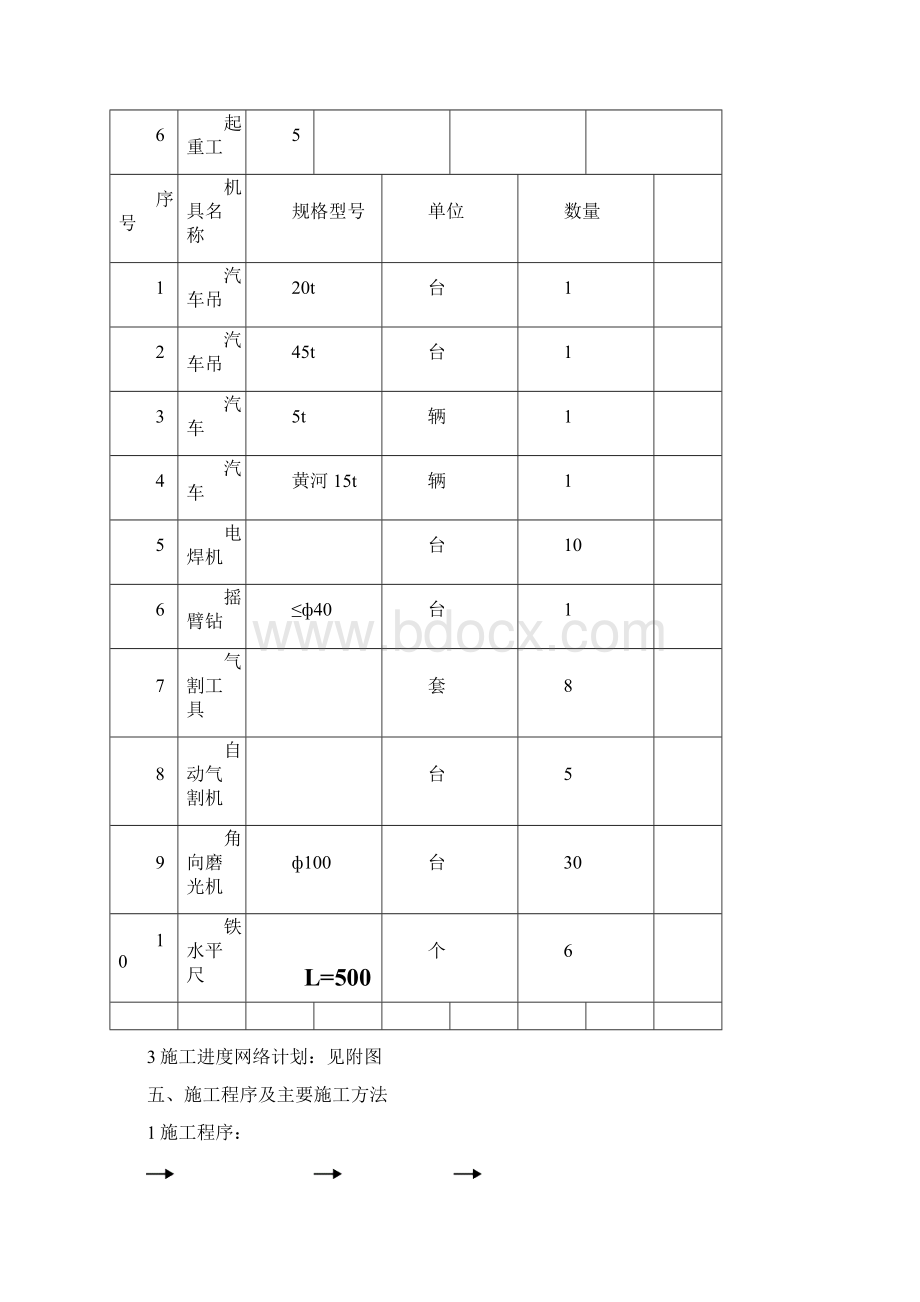 钢结构拆除方案 2Word格式文档下载.docx_第3页