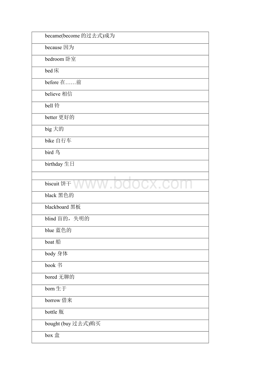 外研社小学英语单词表到年级全部单词三年级起点.docx_第3页