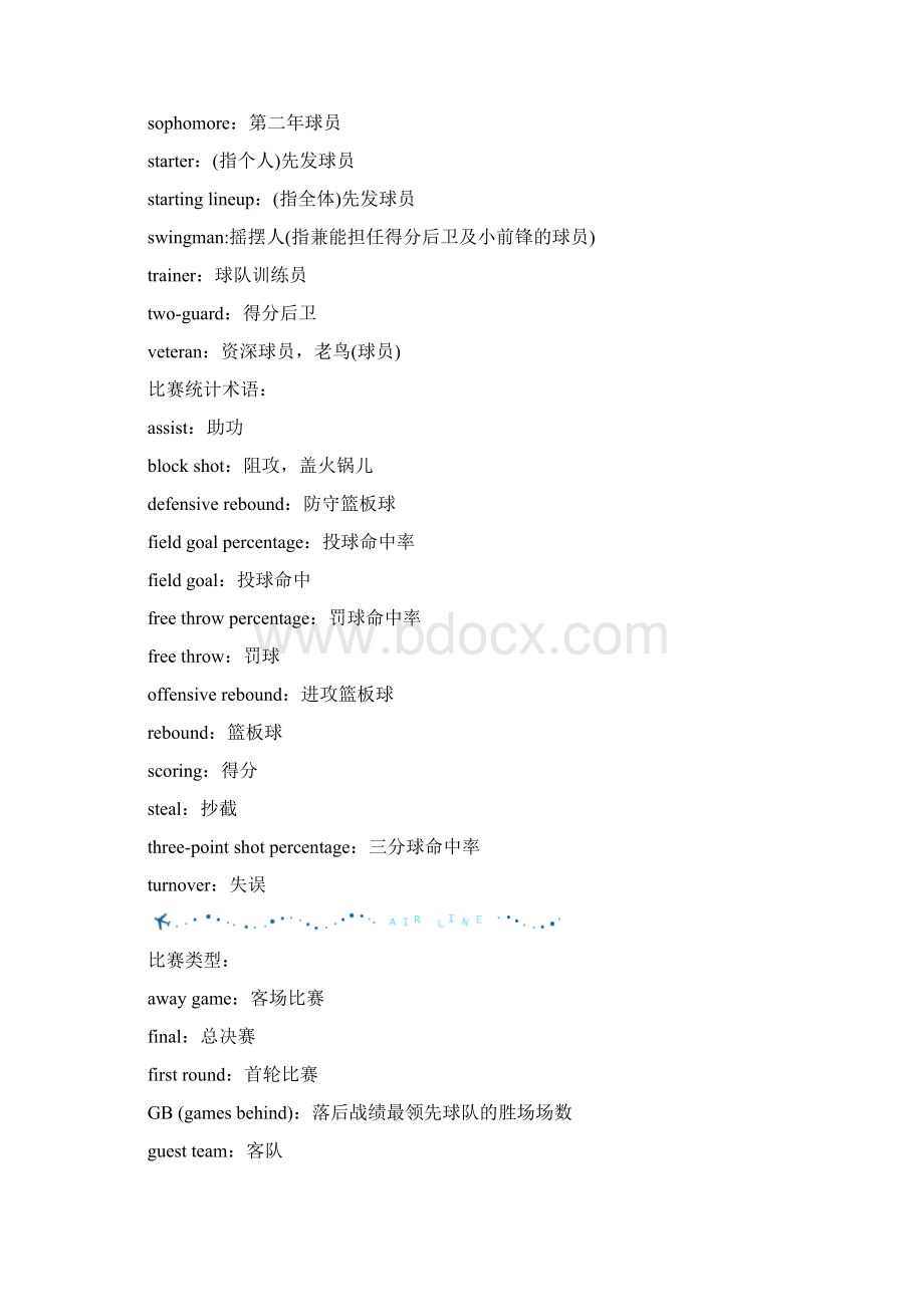 看NBA必备的篮球词汇大全精编版.docx_第3页