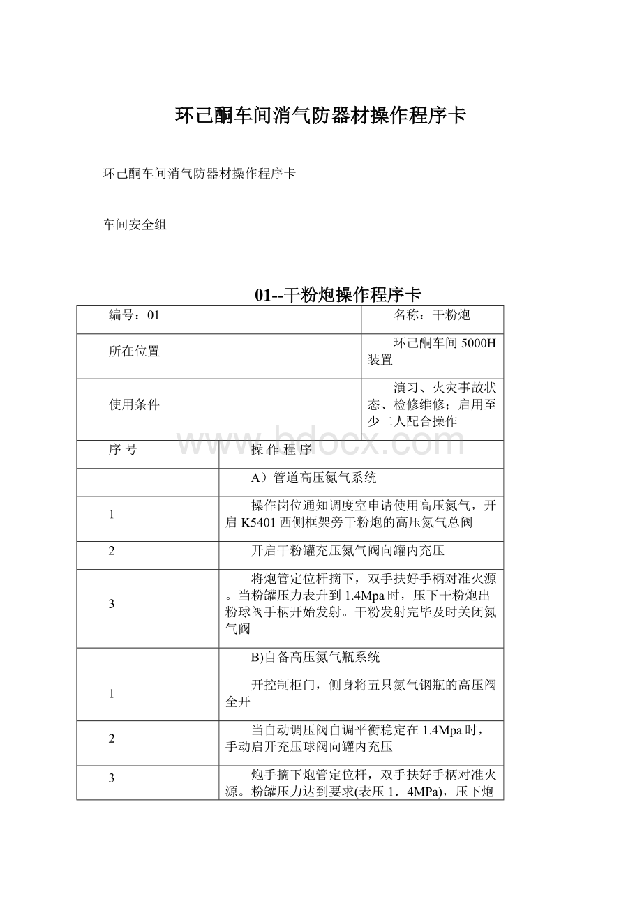 环己酮车间消气防器材操作程序卡.docx