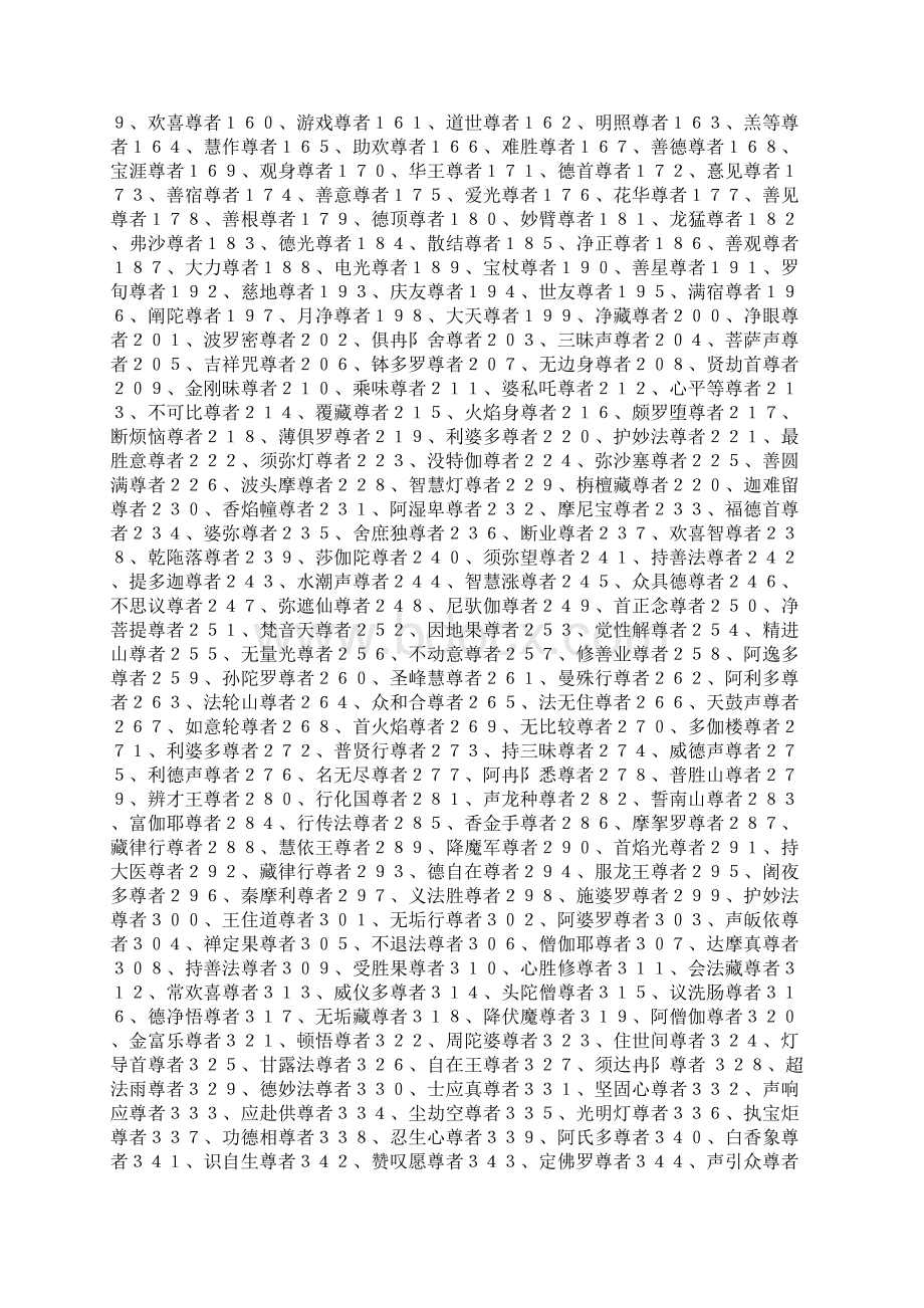 转载归元寺500罗汉名称对照表Word文档下载推荐.docx_第2页