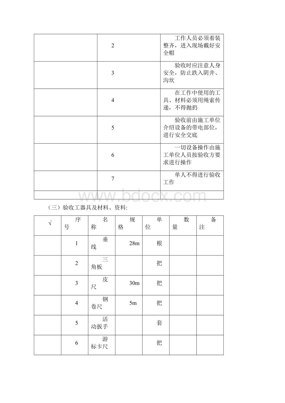 变电站土建及消防验收.docx_第3页