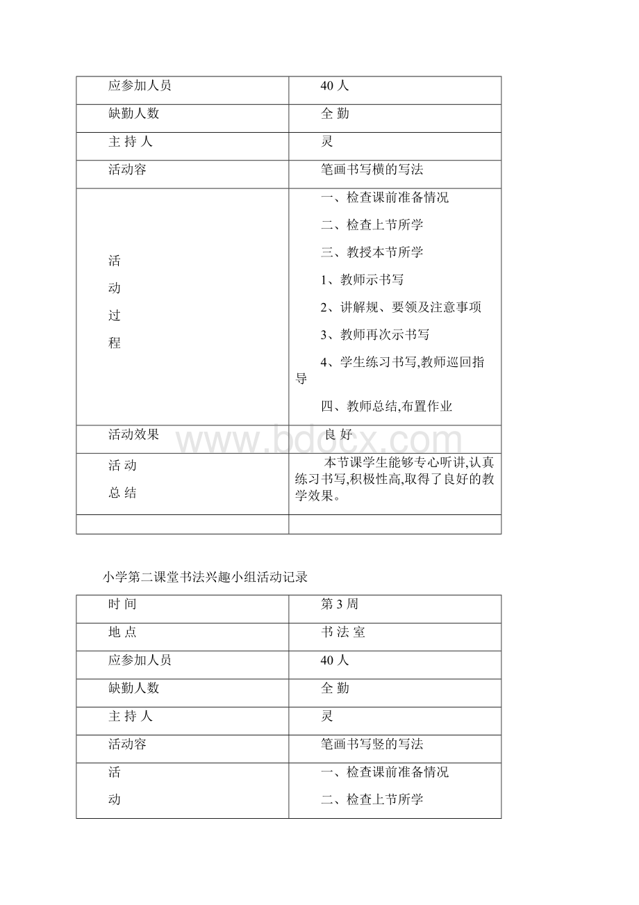 小学第二课堂书法兴趣小组活动记录文本.docx_第2页