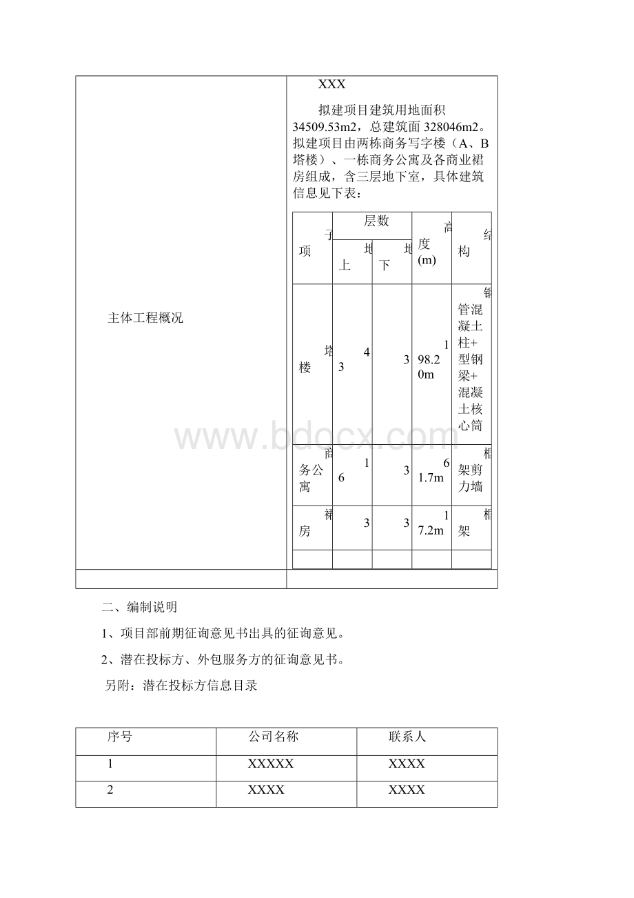 项目BIM应用实施计划方案Word文档下载推荐.docx_第2页