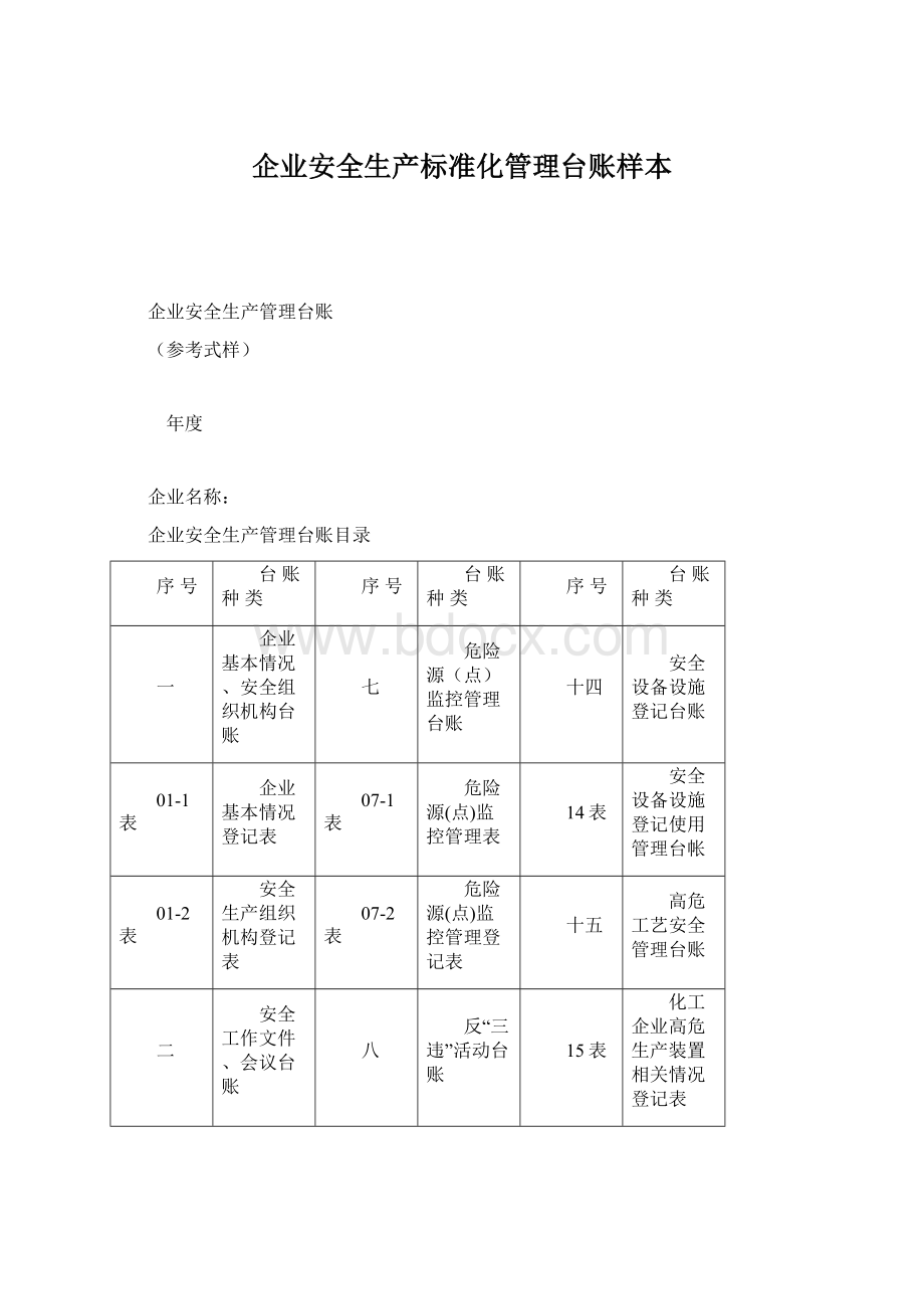 企业安全生产标准化管理台账样本Word下载.docx_第1页