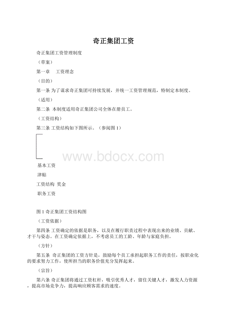 奇正集团工资.docx_第1页