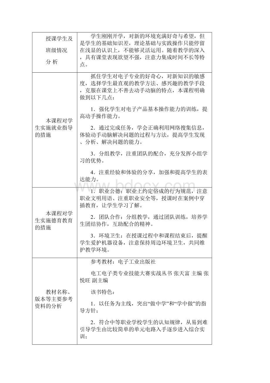 电子产品装配与调试授课进度计划.docx_第3页