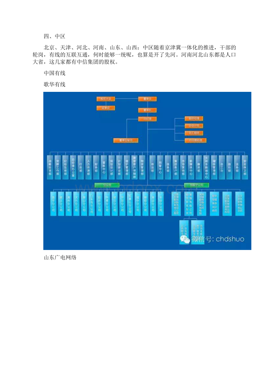 全国最全广电网络组织结构.docx_第3页