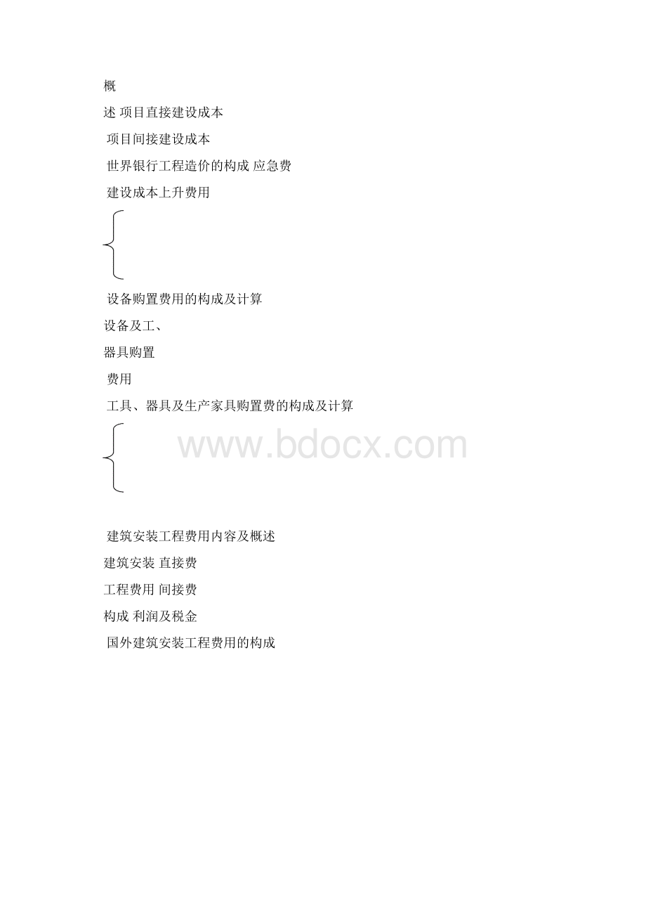 工程造价构成Word文档格式.docx_第2页