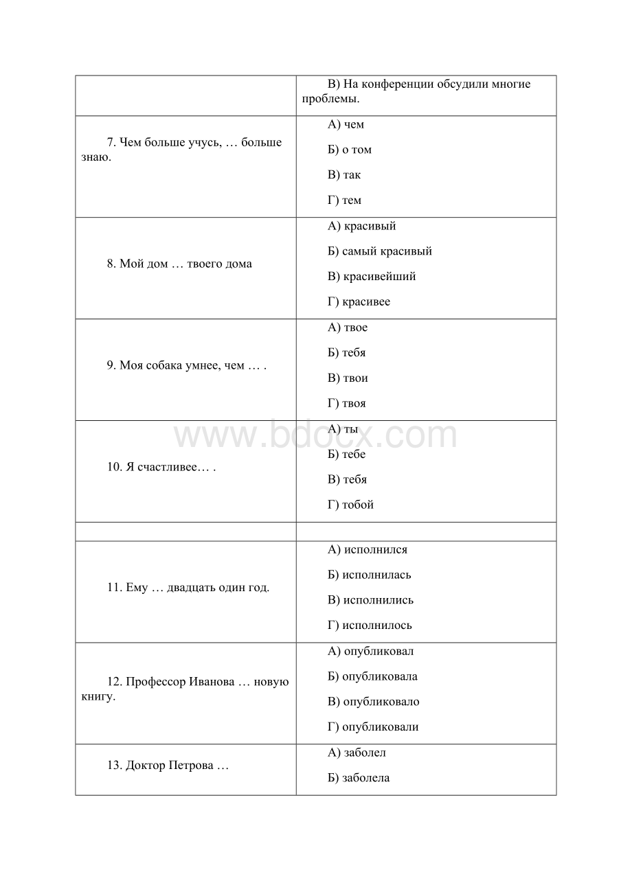 俄罗斯俄语一级水平测试练习题doc.docx_第2页