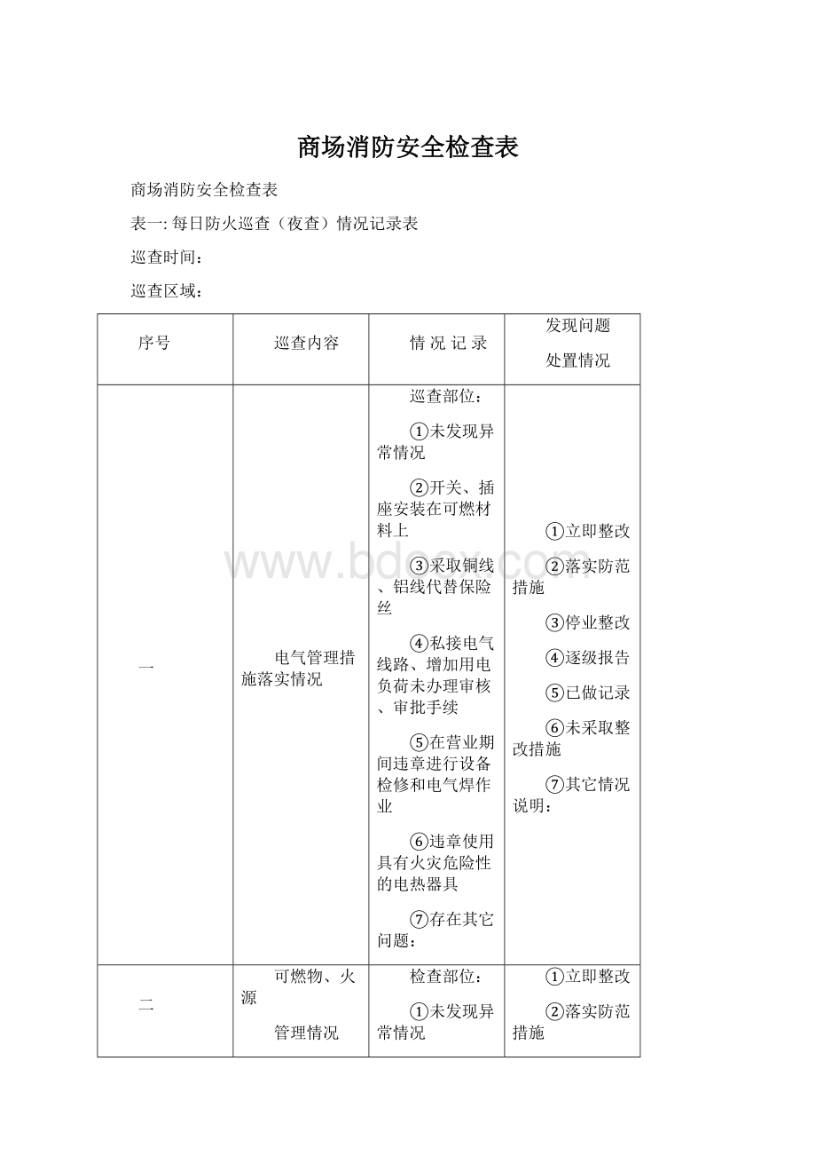 商场消防安全检查表Word文档下载推荐.docx_第1页