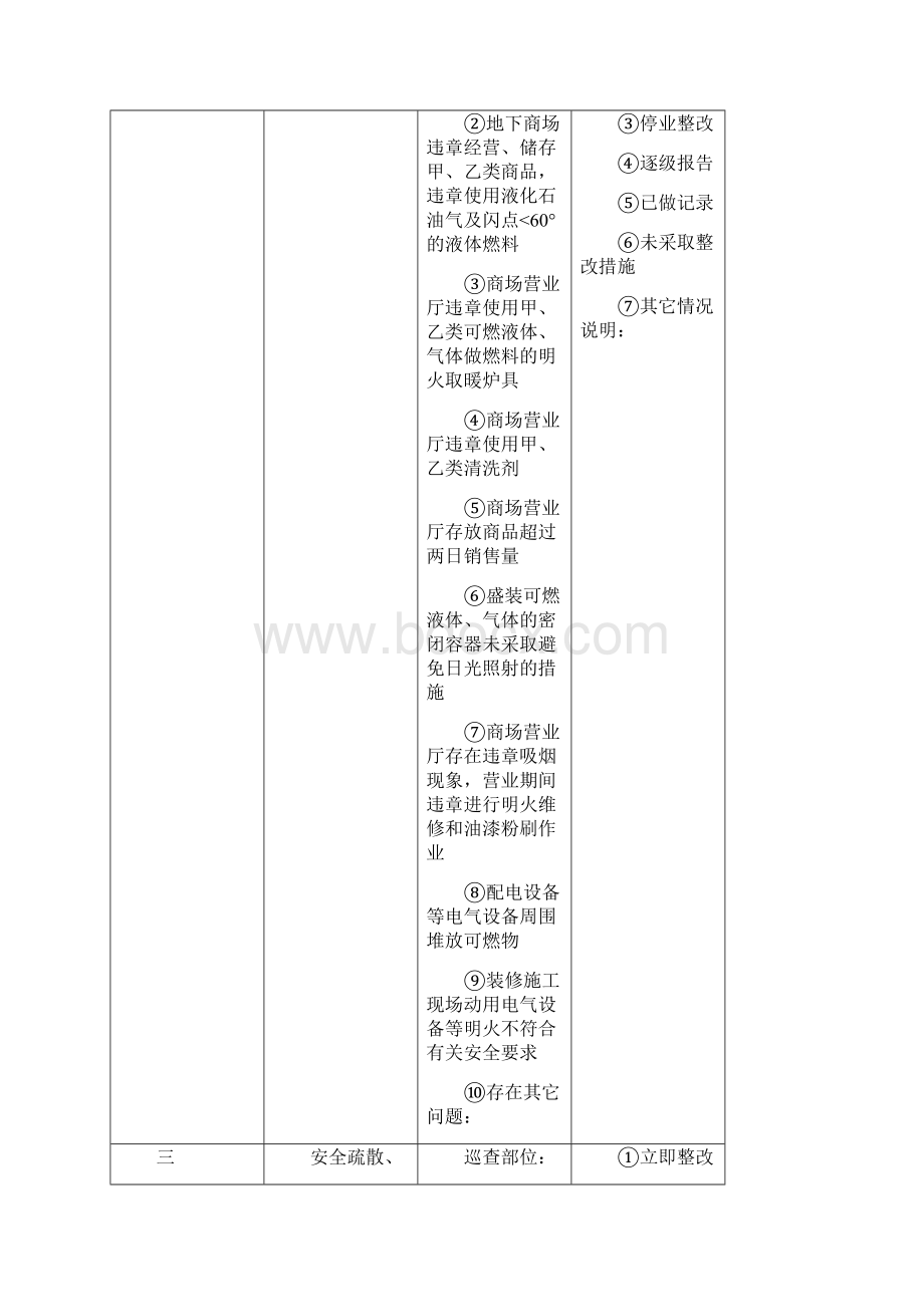 商场消防安全检查表Word文档下载推荐.docx_第2页