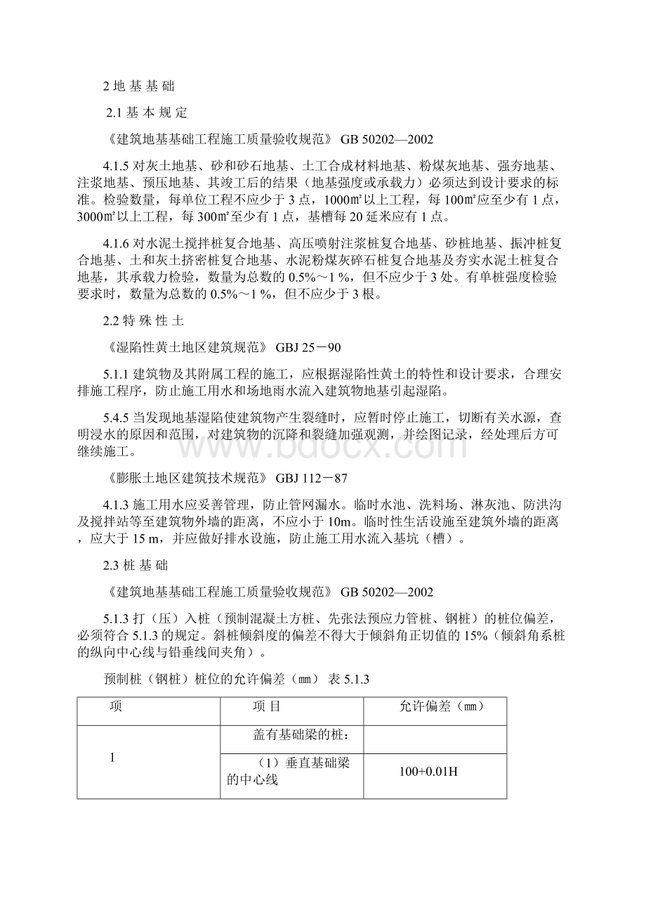 建筑施工质量强制性条例规范.docx_第2页