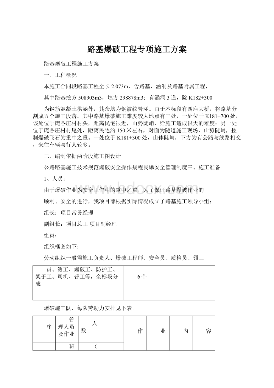 路基爆破工程专项施工方案Word文档下载推荐.docx