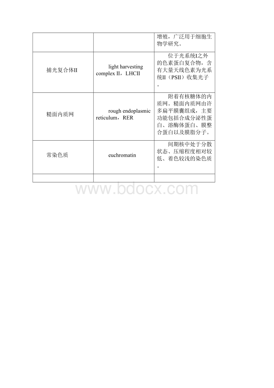 细胞生物学中英文名词解释.docx_第3页