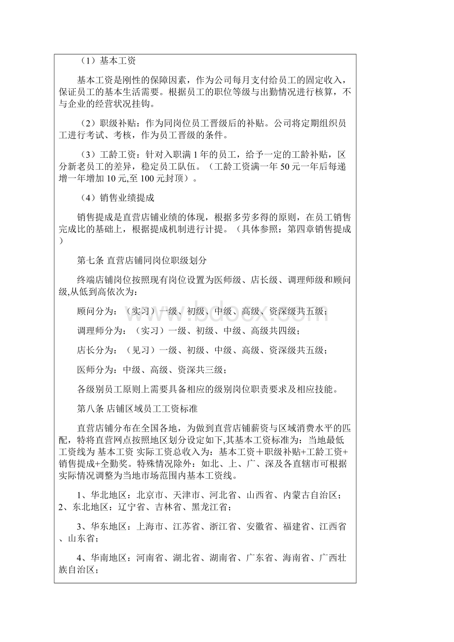 连锁门店薪资构建Word格式.docx_第2页