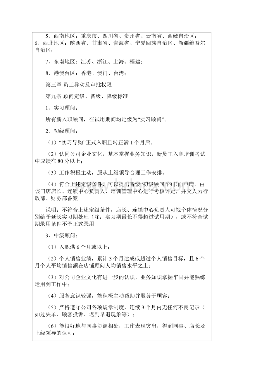 连锁门店薪资构建Word格式.docx_第3页