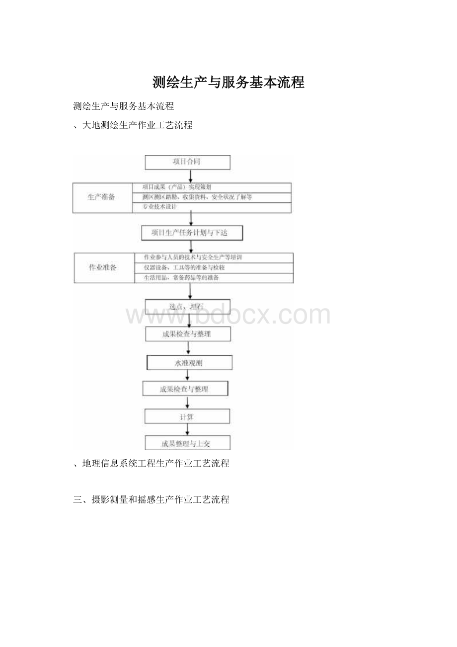 测绘生产与服务基本流程Word文档格式.docx_第1页