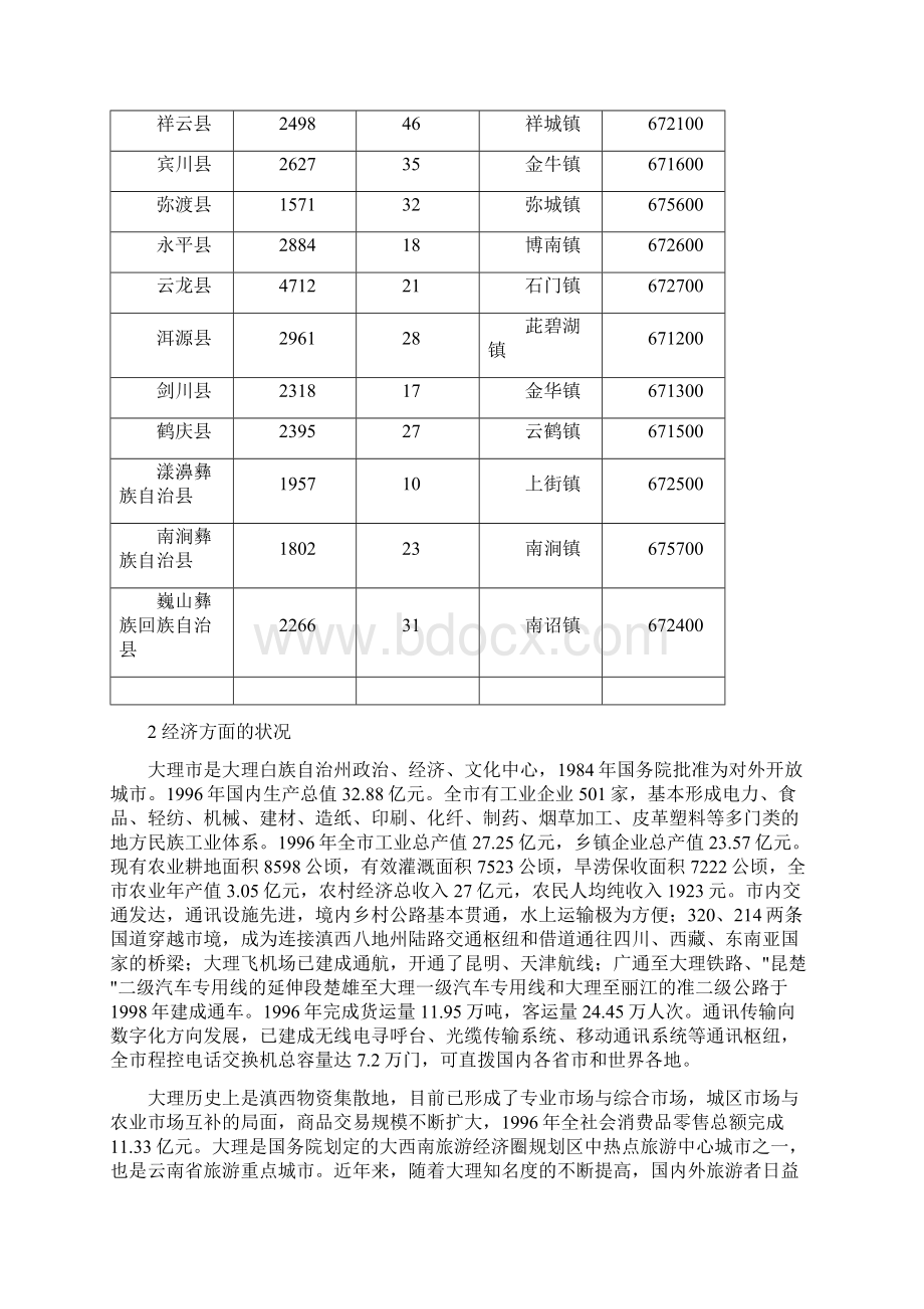 大理交通网分析.docx_第2页