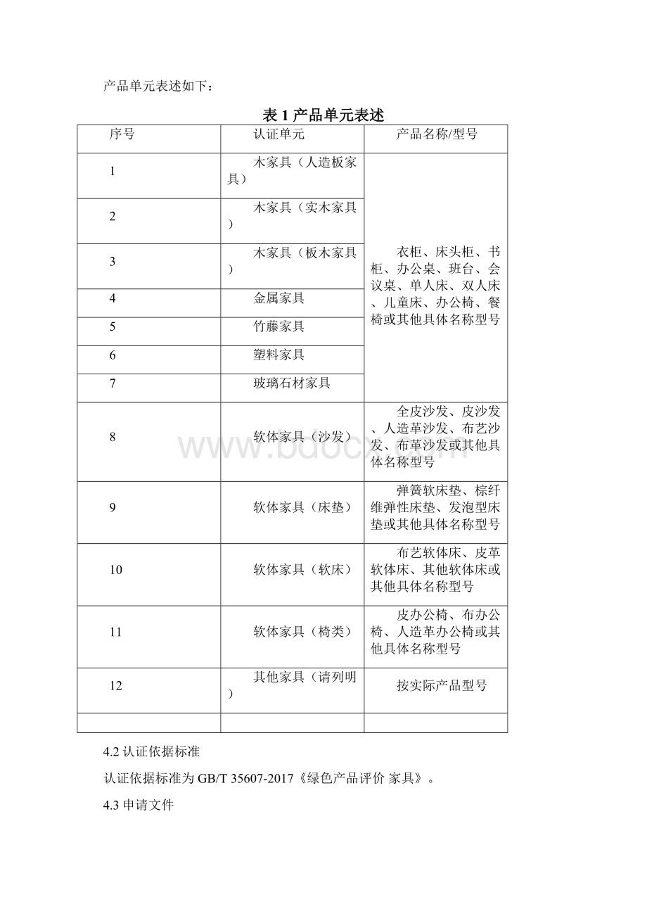 CNCACGP06绿色产品认证实施规则 家具Word格式文档下载.docx_第3页