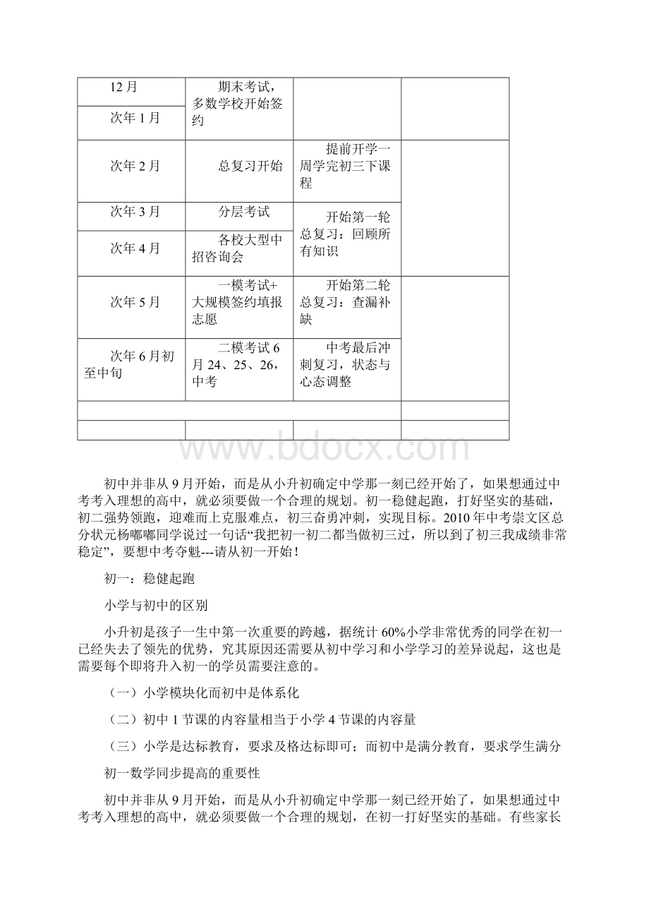 初中三年规划.docx_第2页