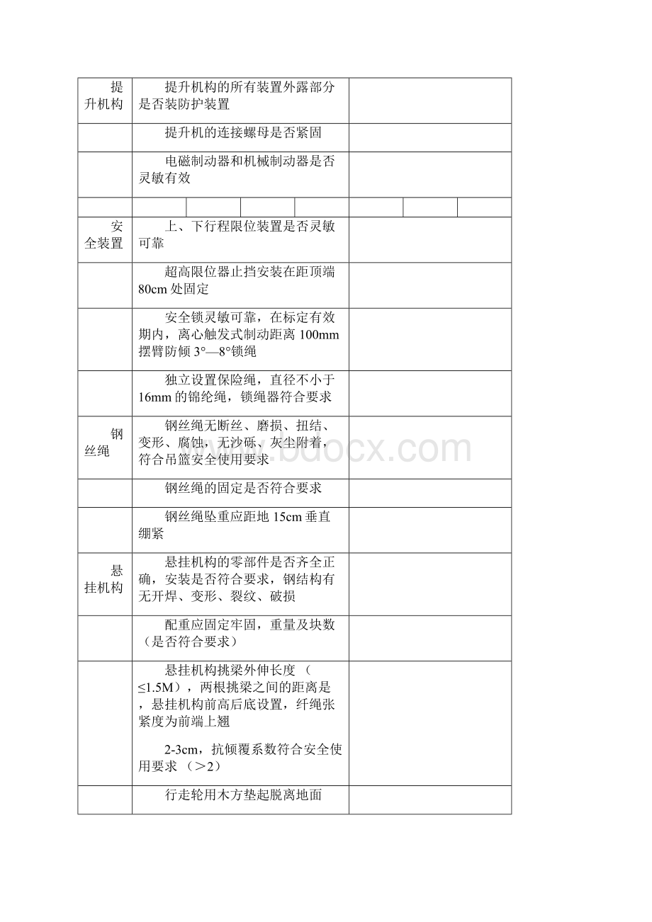 施工机械验收表.docx_第2页