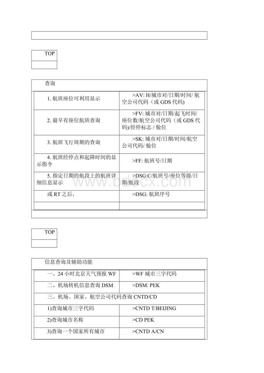 eterm5 指令.docx_第2页