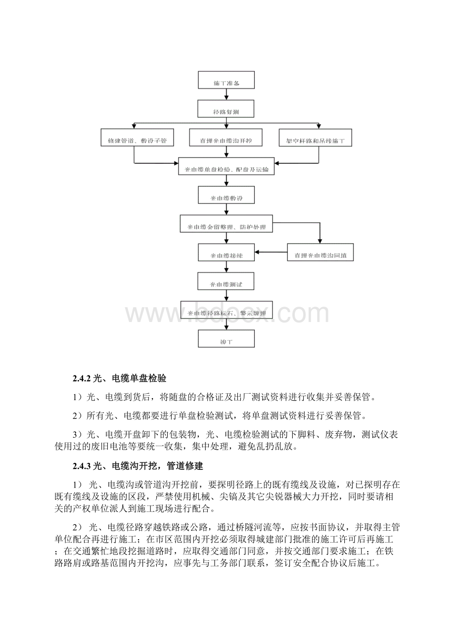 通信主要施工工艺流程图.docx_第3页