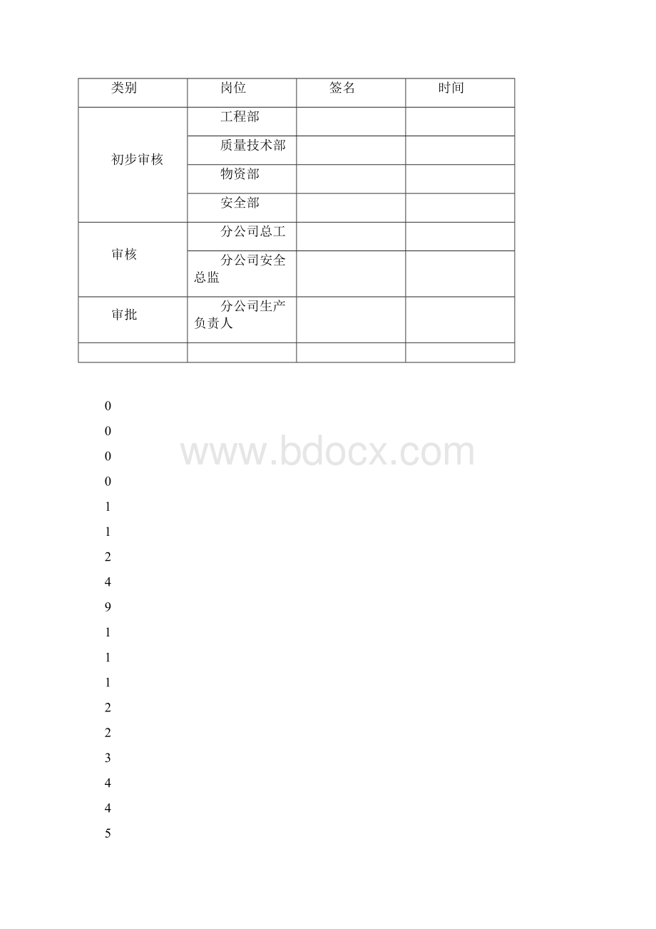 项目物资采购管理策划书Word文档格式.docx_第2页