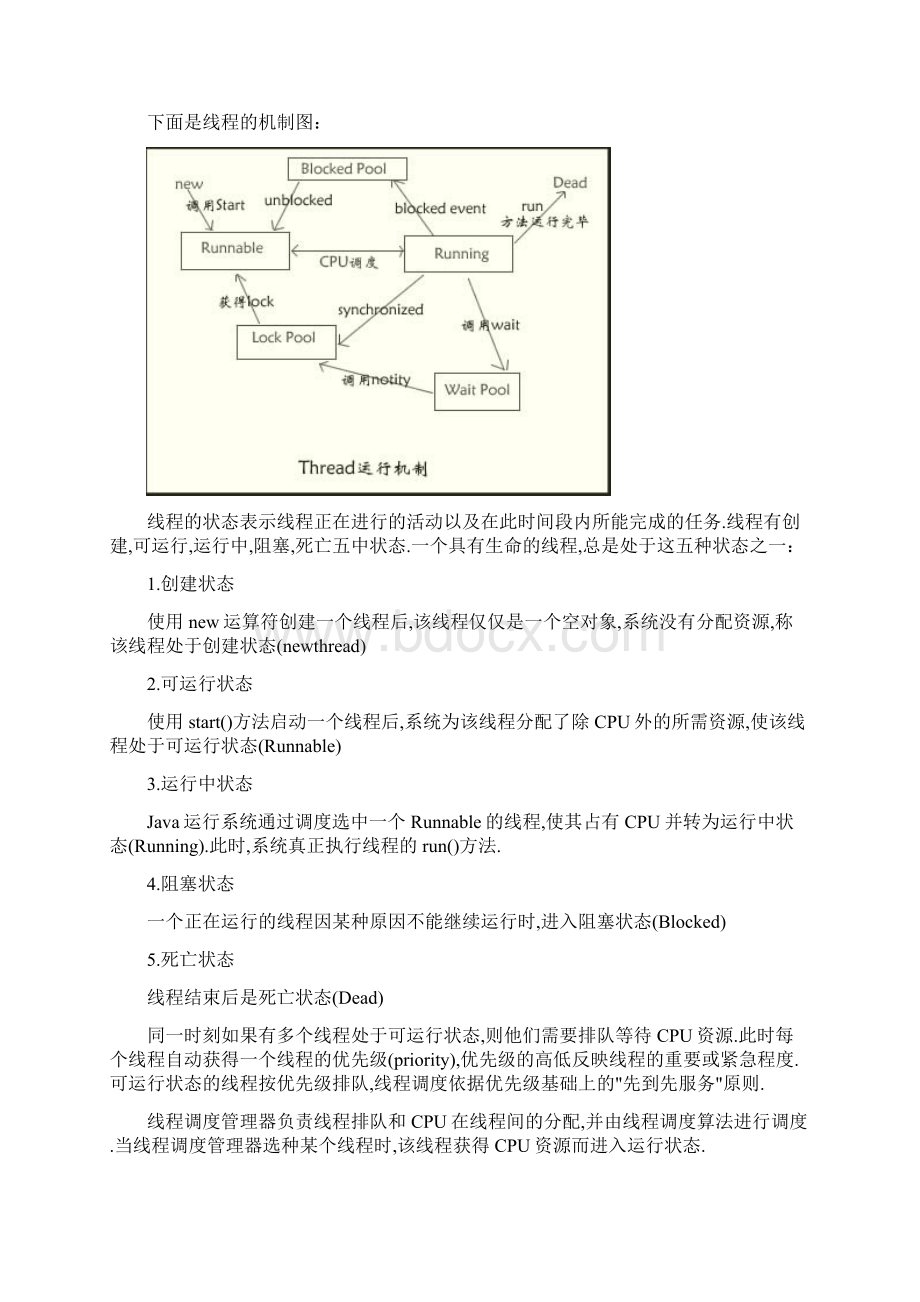 Java线程总结.docx_第2页