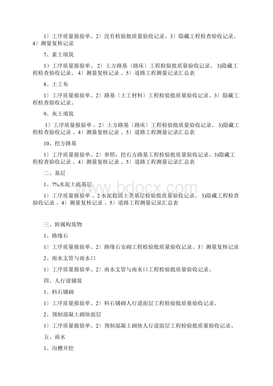 江苏省市政工程检验批资料范例.docx_第2页