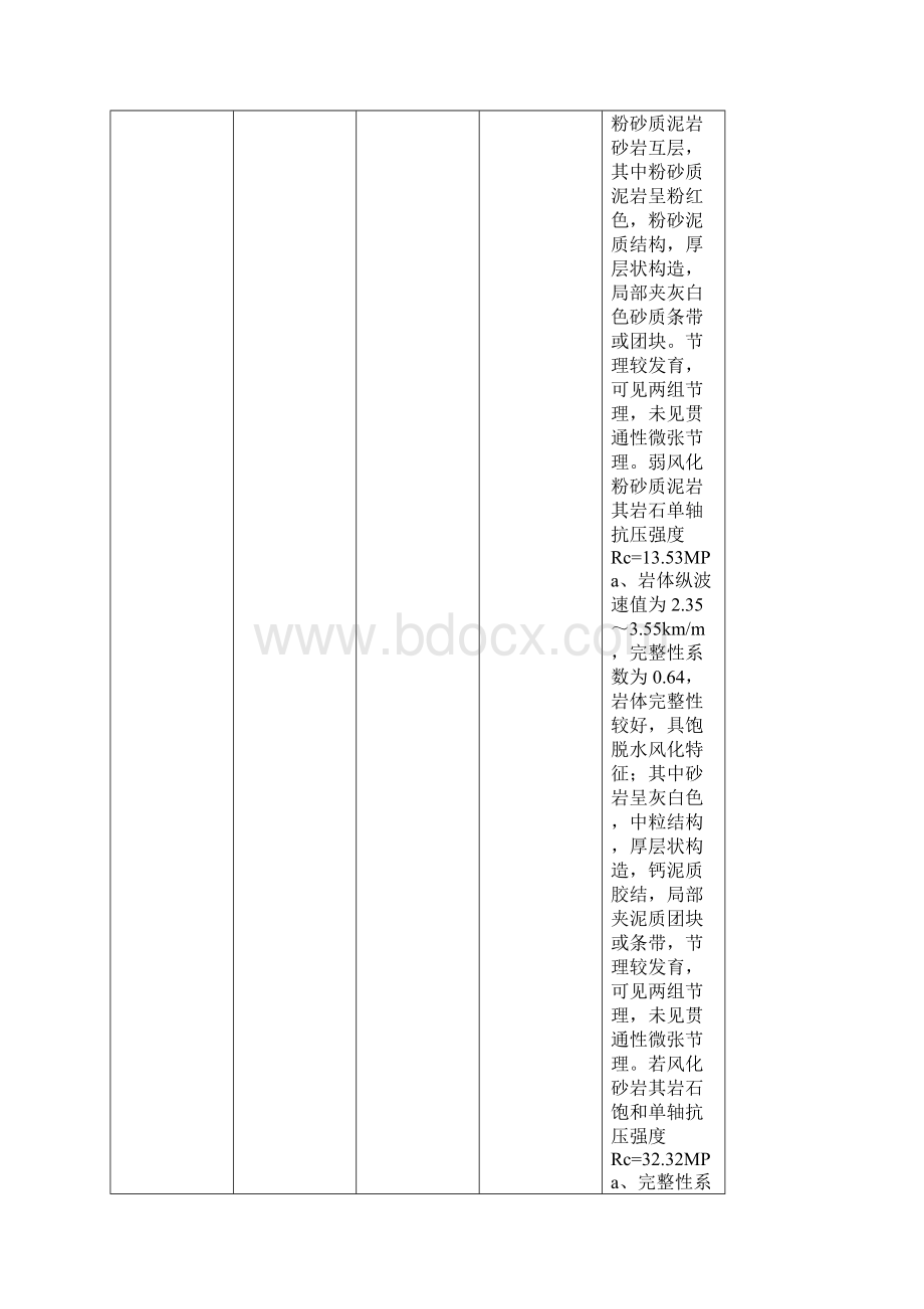 隧道洞身开挖及初期支护施工技术方案.docx_第3页