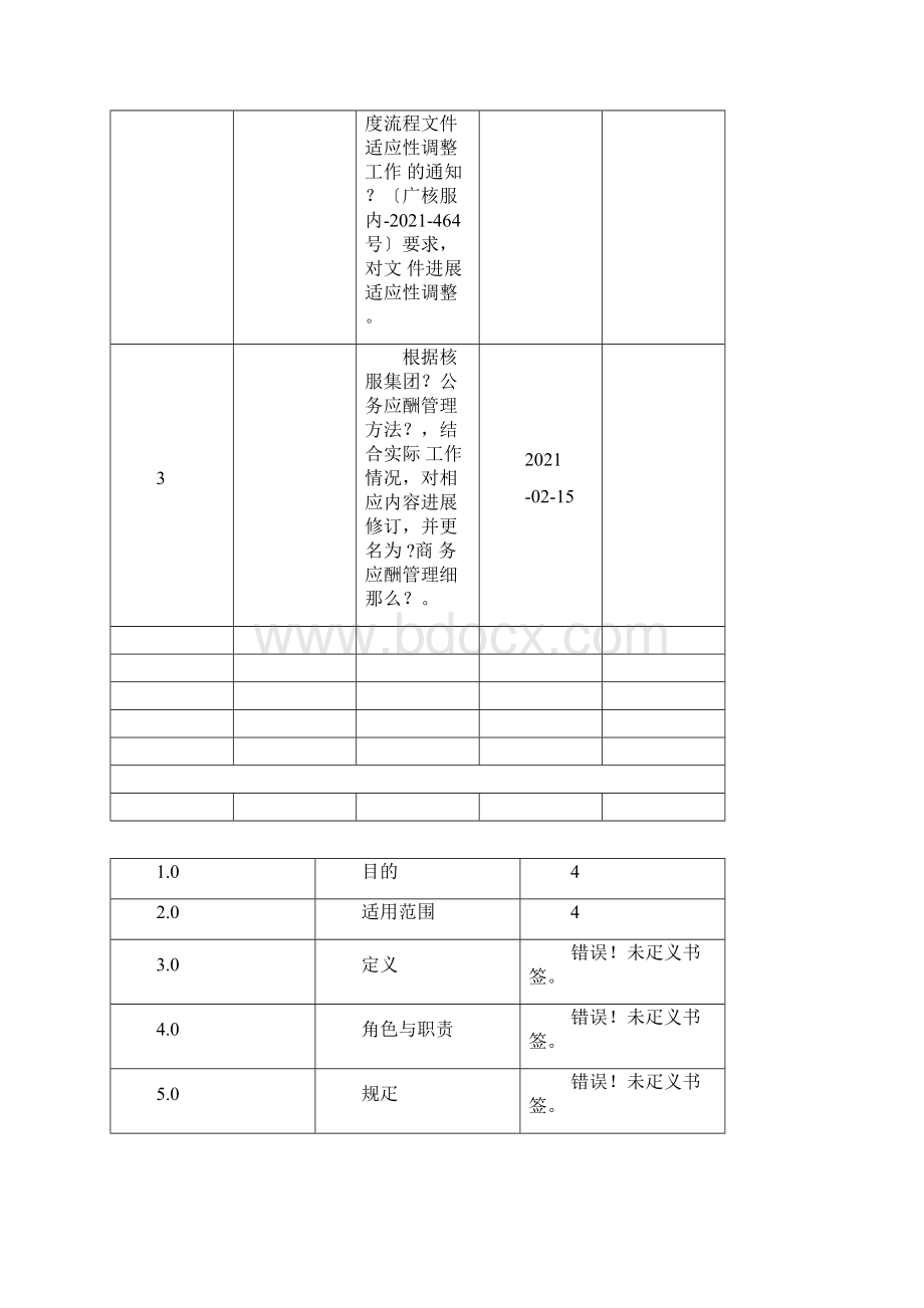 商务应酬管理细则Word文档下载推荐.docx_第3页