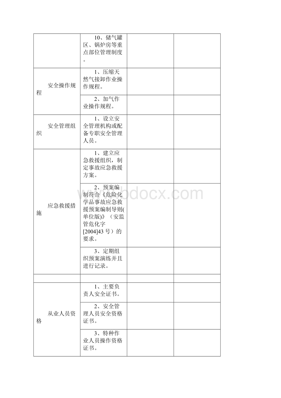 天然气加气站安全检查表Word文档下载推荐.docx_第3页