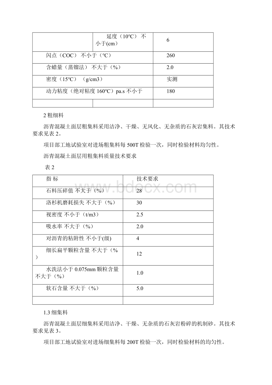 沥青面层施工技术方案.docx_第2页