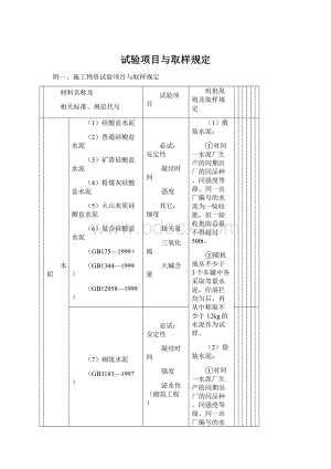 试验项目与取样规定.docx