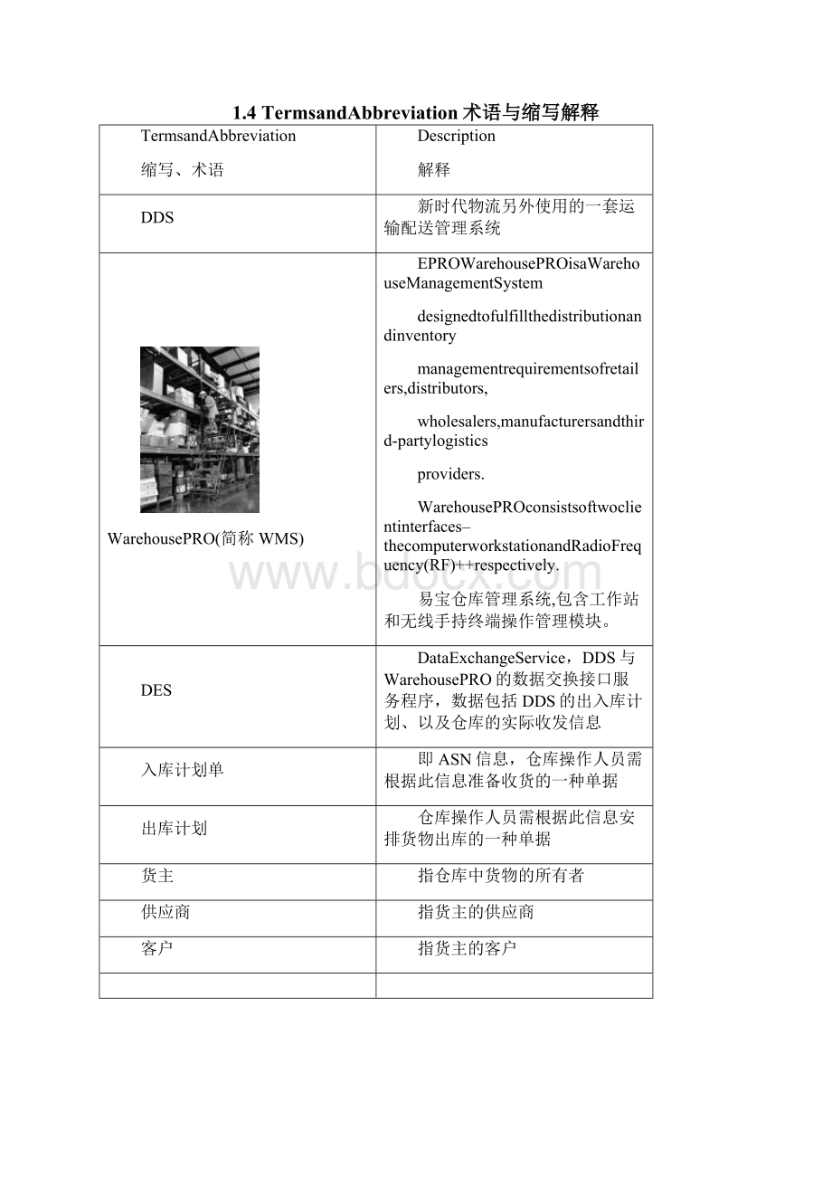 物流仓库管理系统需求文档文档格式.docx_第3页