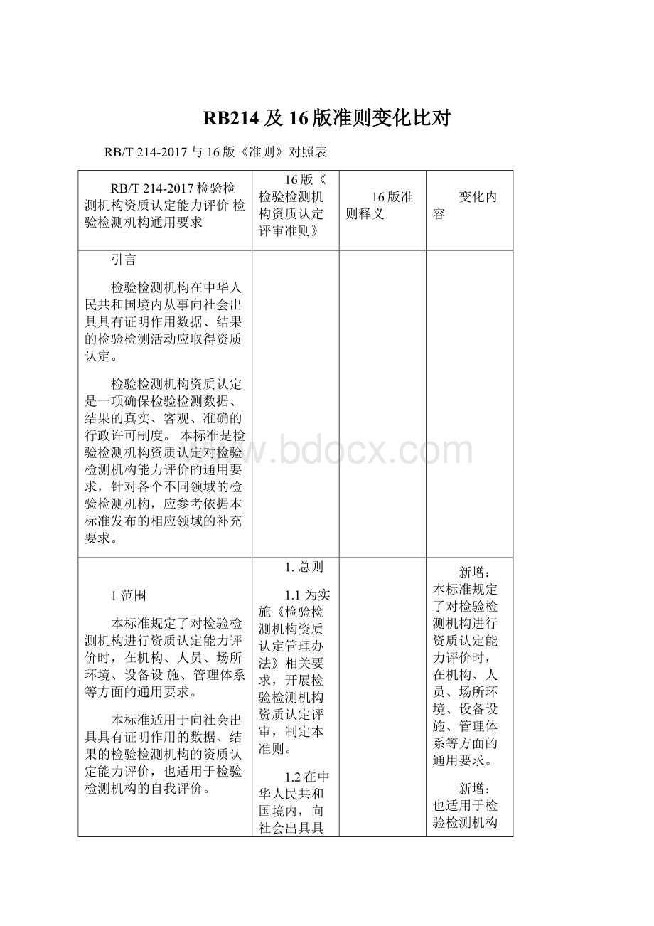 RB214及16版准则变化比对.docx_第1页