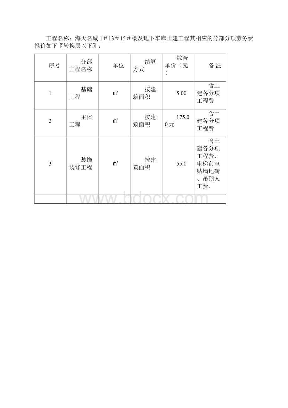 某楼及地下车库土建工程劳务费报价书DOC 42页.docx_第2页