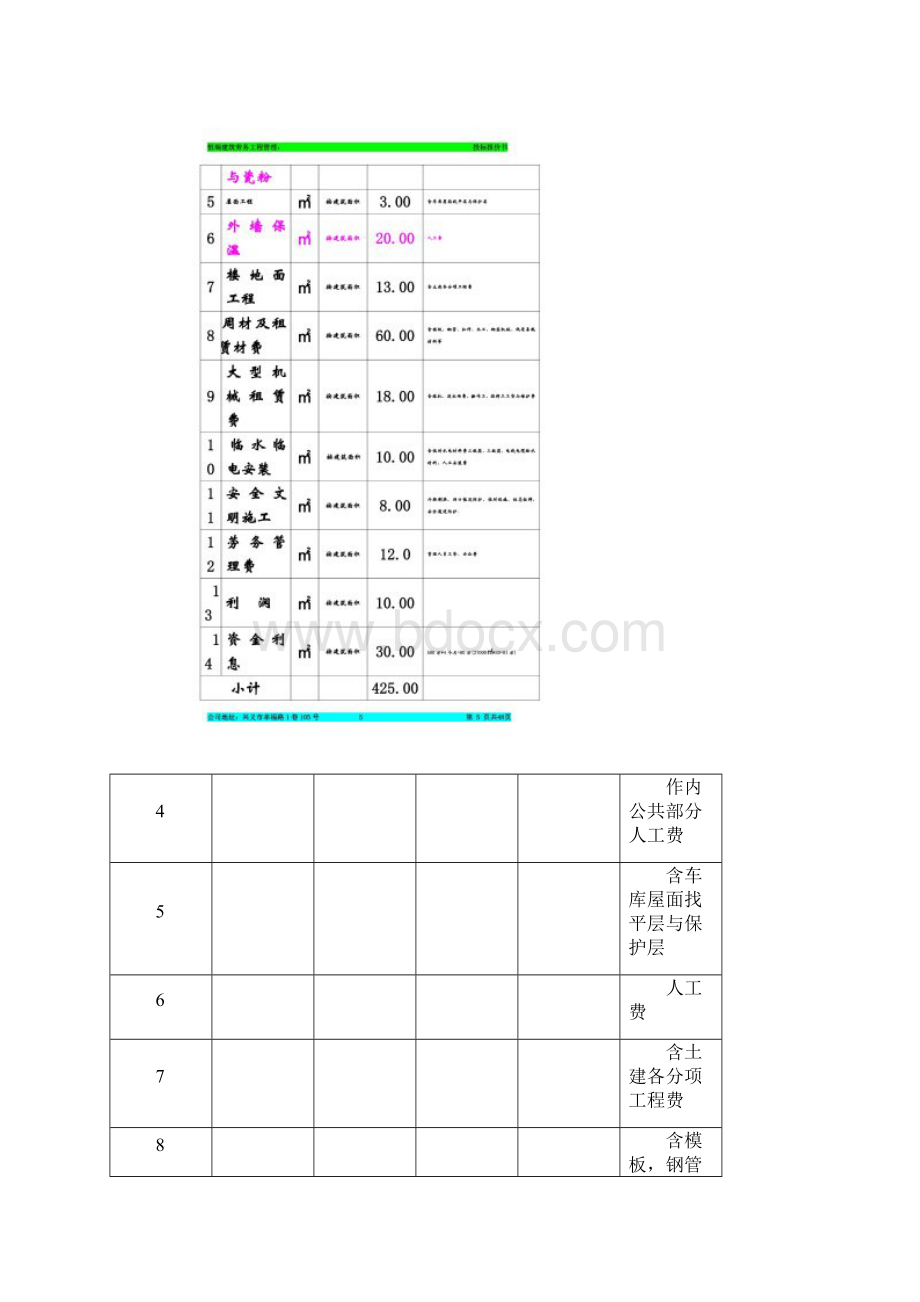 某楼及地下车库土建工程劳务费报价书DOC 42页.docx_第3页