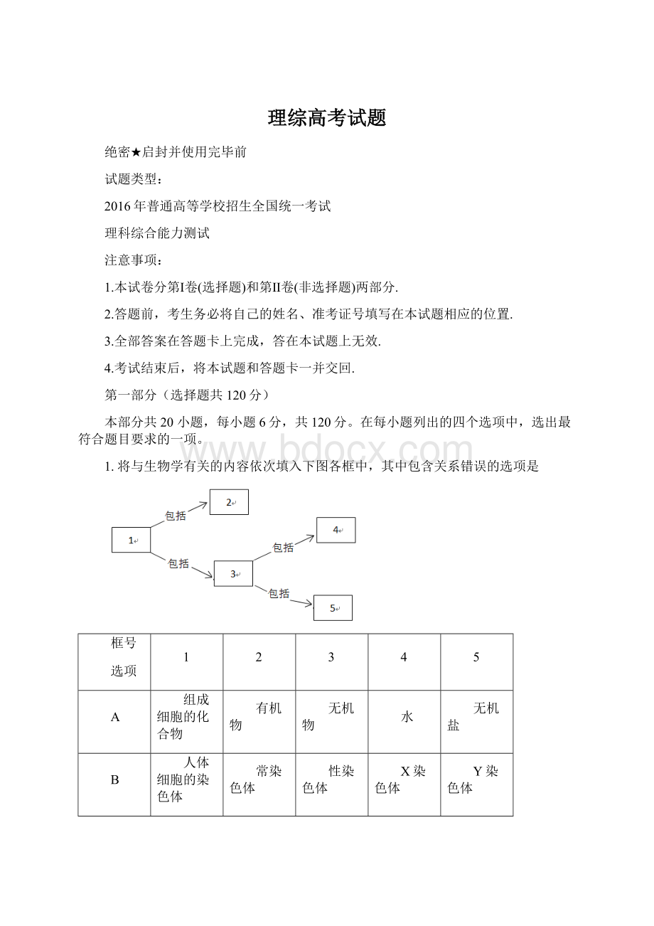 理综高考试题.docx_第1页