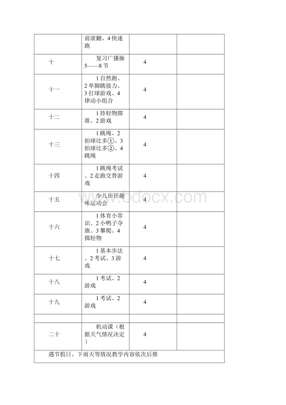 一二年级下册体育教案Word文档格式.docx_第3页