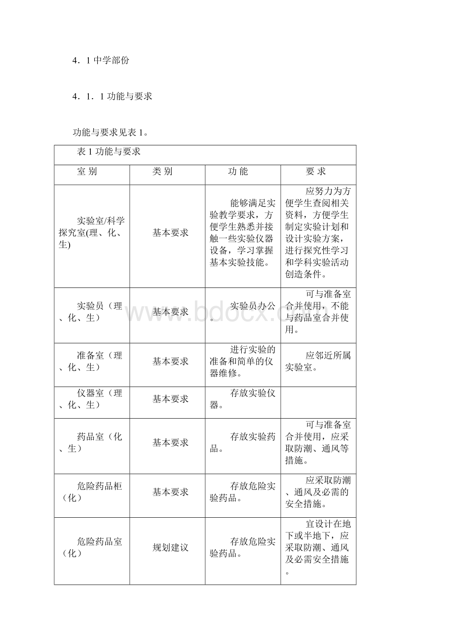 河北省中小学科实验室装备规范打印.docx_第2页